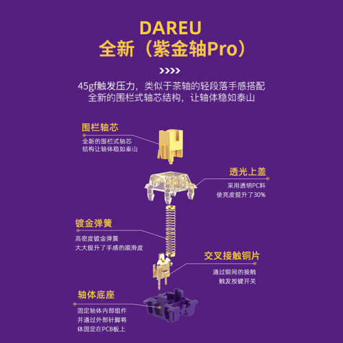 达尔优（dareu）A81三模热插拔游戏办公机械键盘PBT键