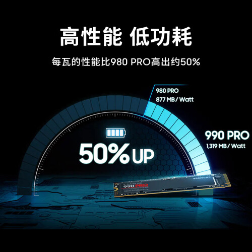 三星(SAMSUNG)4TB SSD固态硬盘 M.2接口(N 三星(SAMSUNG)4TB SSD固态硬盘 M.2接口(N